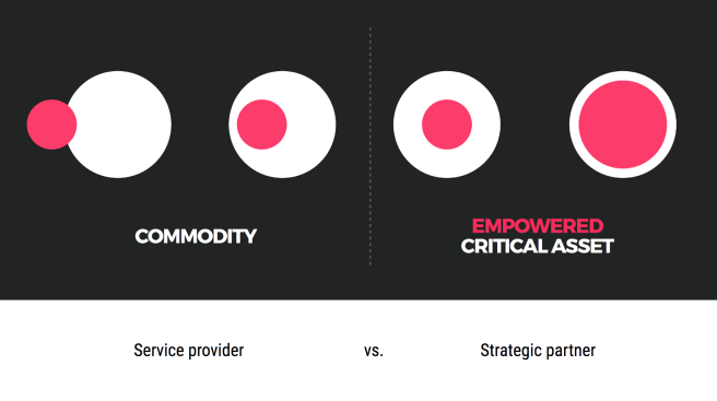 Screen Shot 2018-05-09 at 9.18.35 AM.png